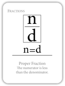 Fractions: Equivalencies and Properties (Math Flashcards)