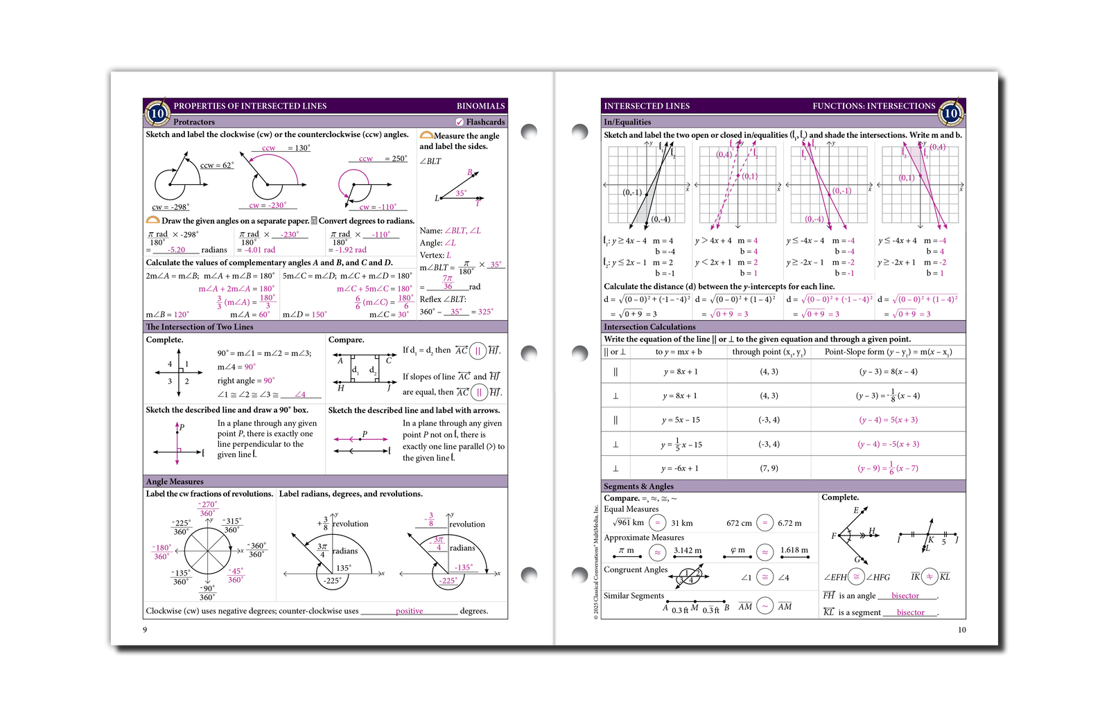 Pinniomal Math The Math Map Binomials