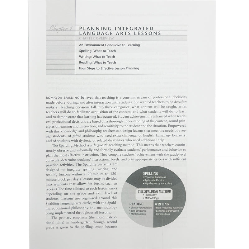 THE WRITING ROAD TO READING