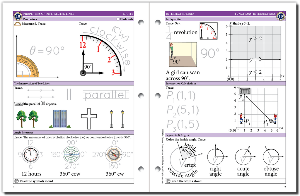 Math Counters Map The Math Map Digits