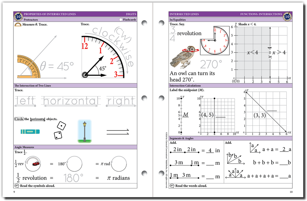 Digits Math Program The Math Map Digits