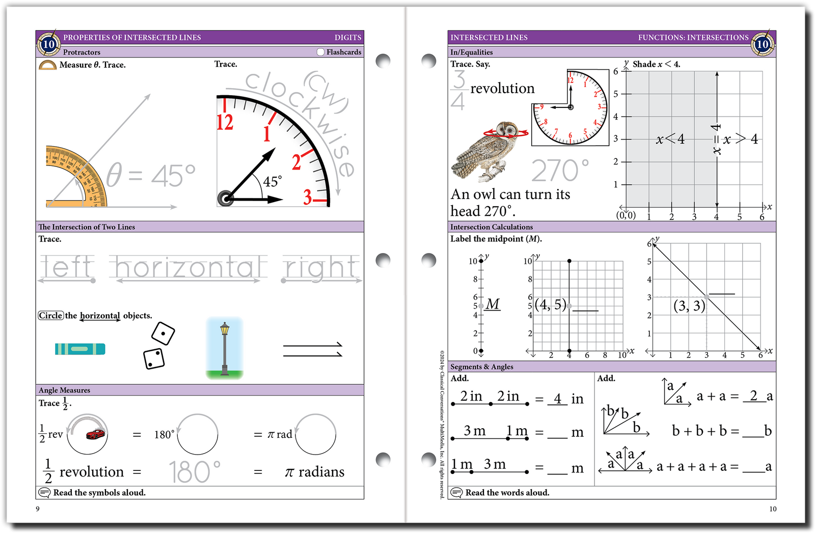 Math Maps Numbers The Math Map Digits