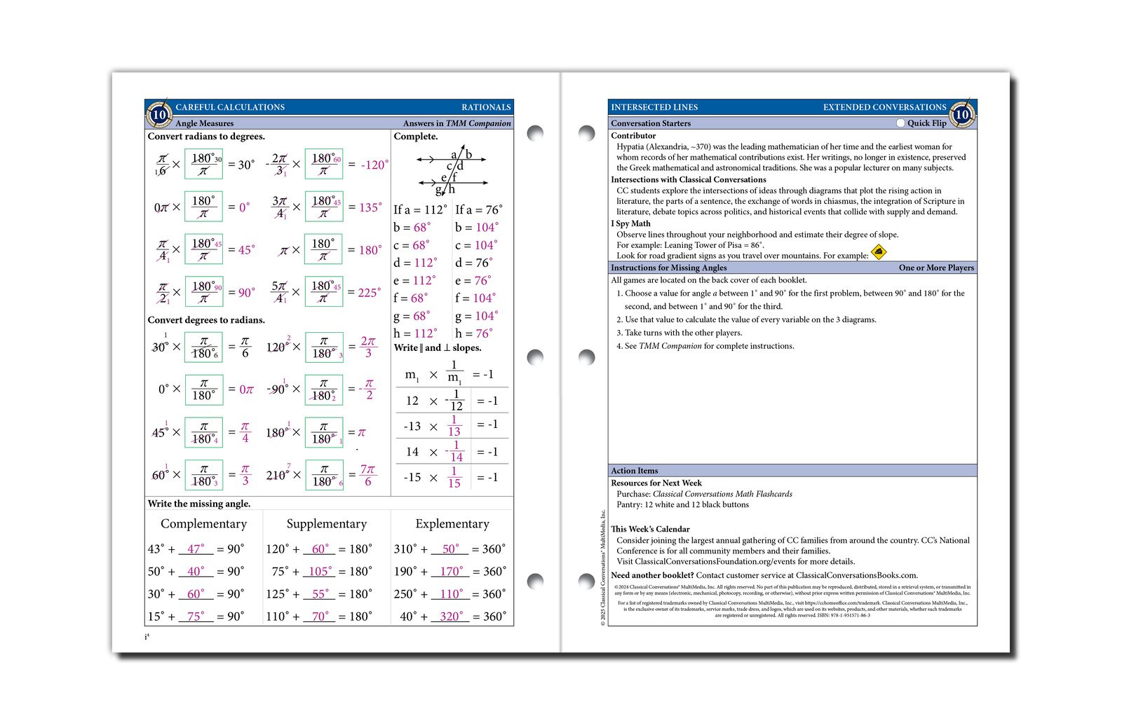 The Math Map Rationals