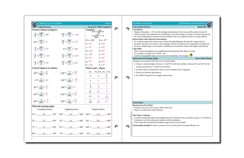 The Math Map Reals