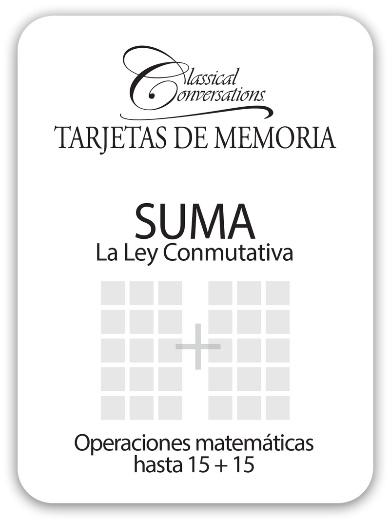 Tarjetas de Memoria Suma La Ley Conmutativa (CC Math Flashcards Spanish For Addition)