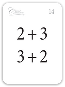 Tarjetas de Memoria Suma La Ley Conmutativa (CC Math Flashcards Spanish For Addition)