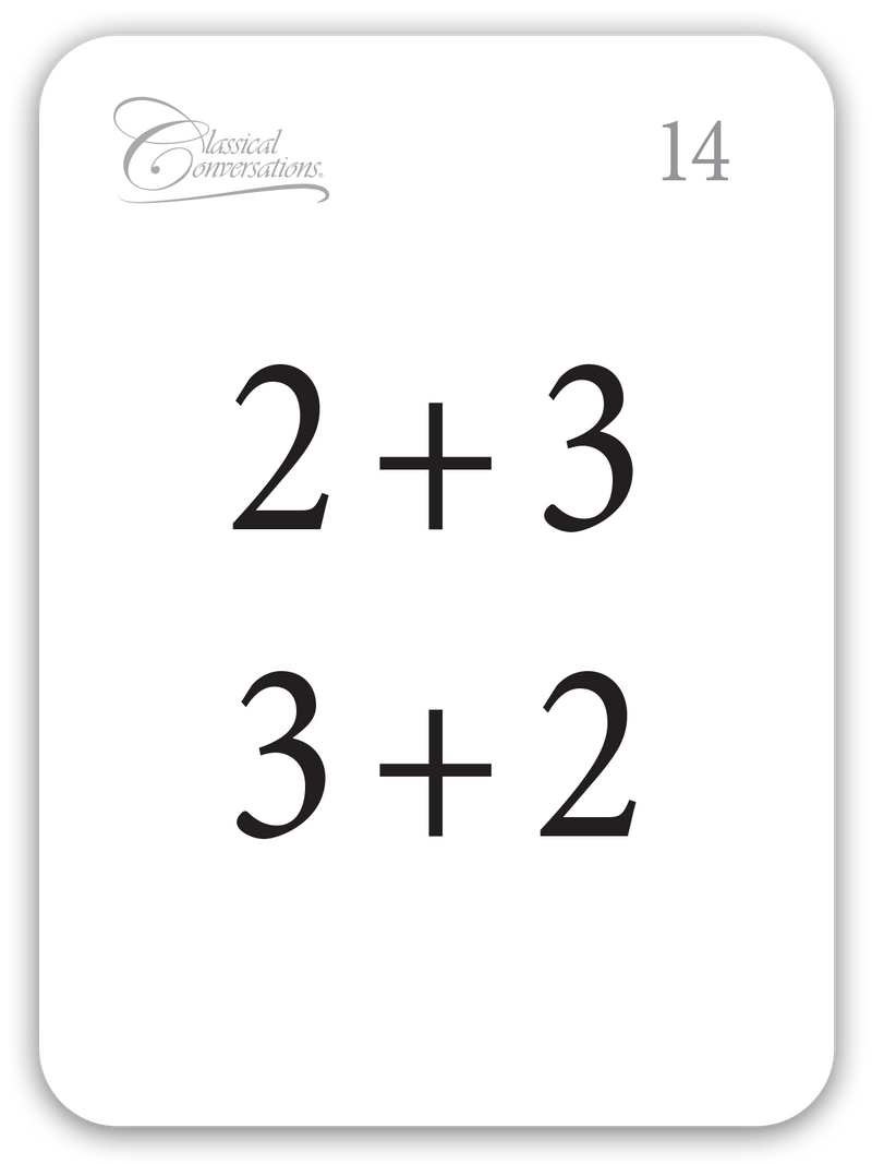 Tarjetas de Memoria Suma La Ley Conmutativa (CC Math Flashcards Spanish For Addition)