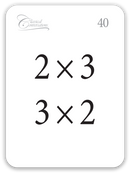 Multiplicación La Ley Conmutativa (CC Math Flashcards Spanish For Multiplication)