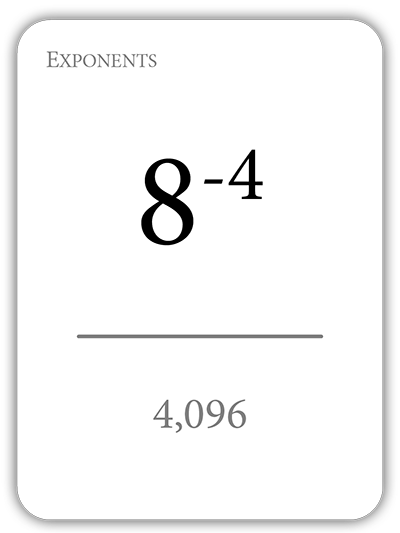 Math Flashcards Exponents: The Forms of Powers