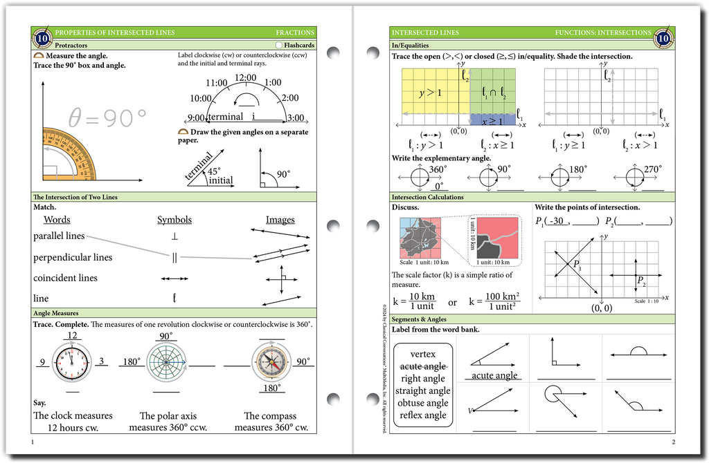 The Math Map Fractions