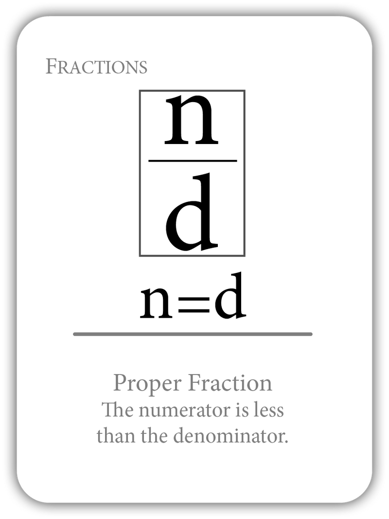 Fractions: Equivalencies and Properties (Math Flashcards)