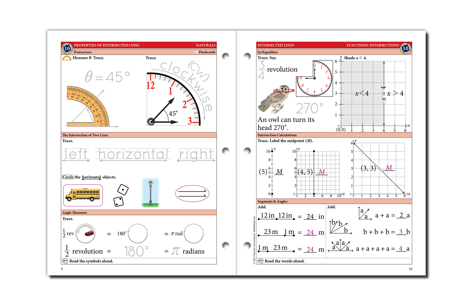 The Math Map Naturals