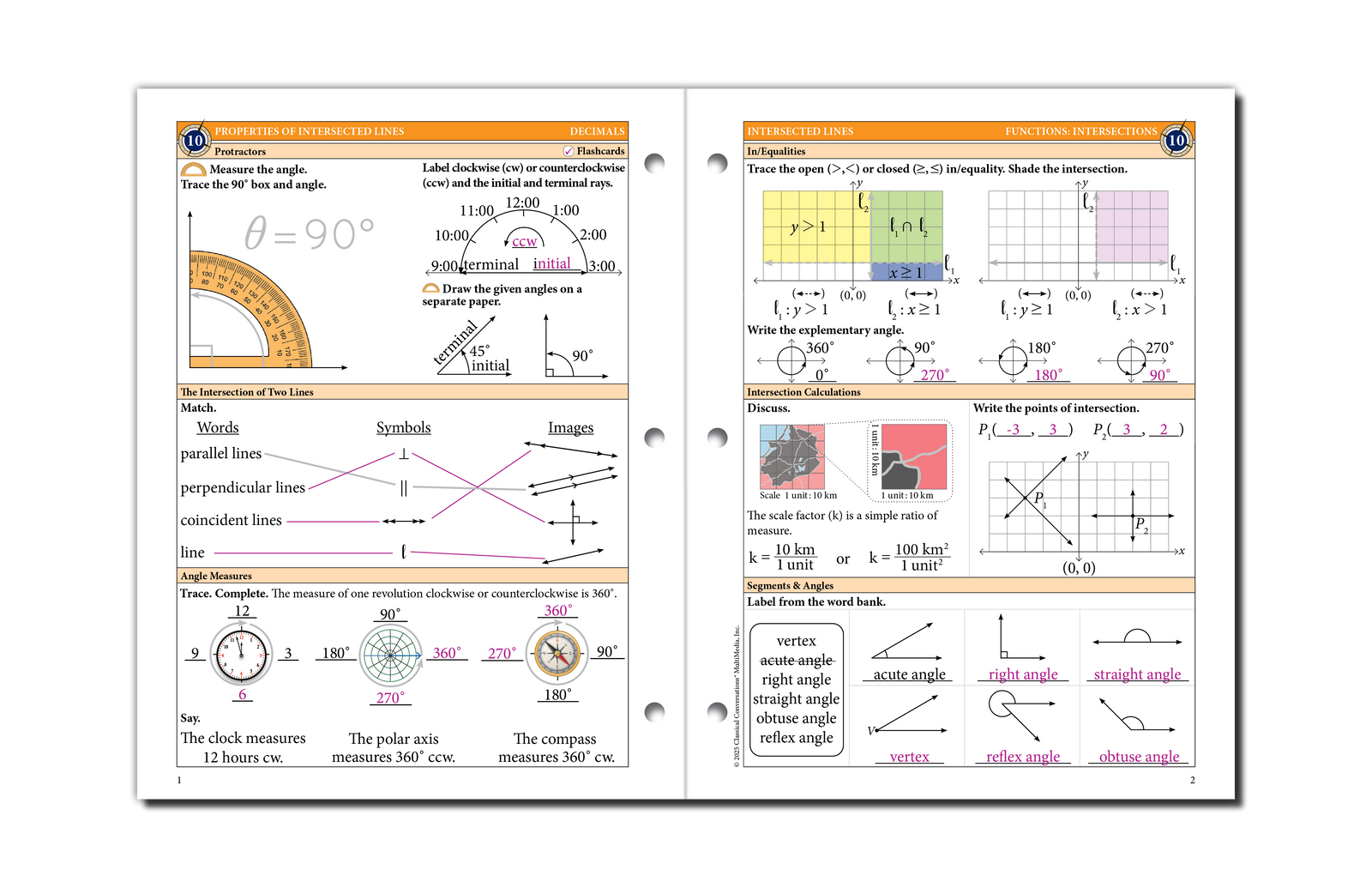The Math Map Decimals