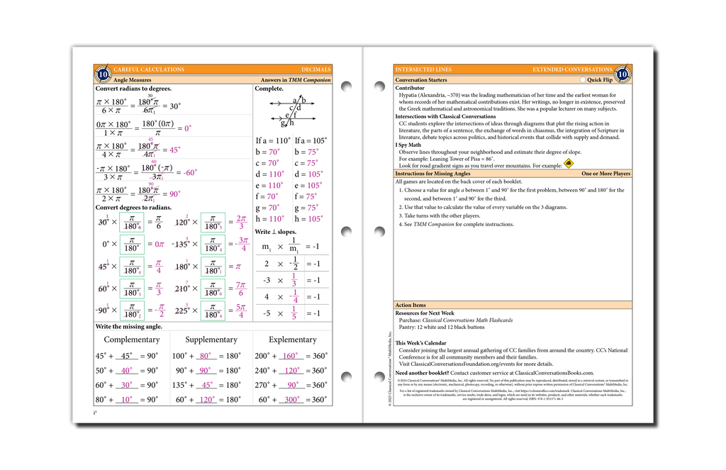 The Math Map Digits The Math Map Decimals