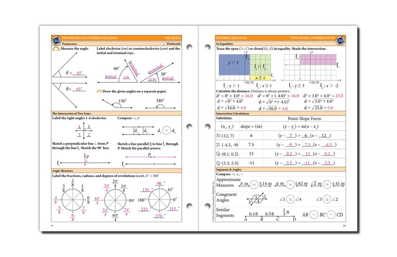The Math Map Decimals
