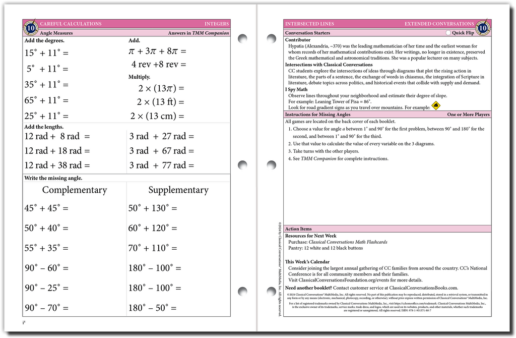 The Math Map Integers