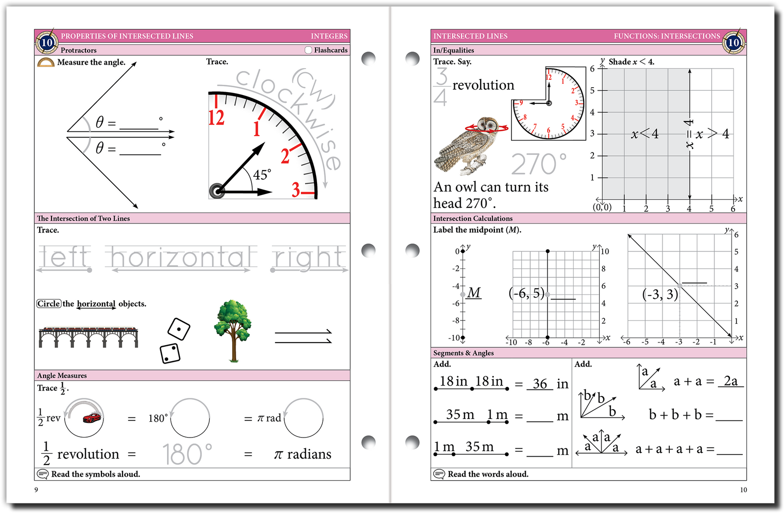 Integers Map The Math Map Integers