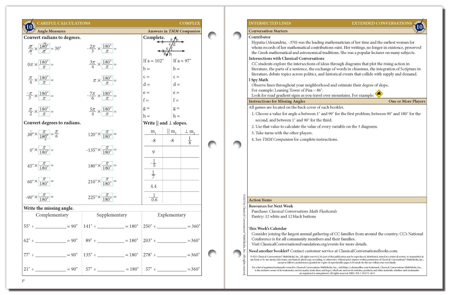 The Math Map Complex