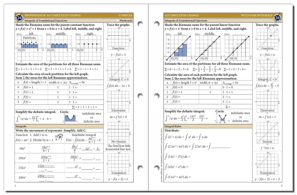 Math Map Week 27 The Math Map Complex