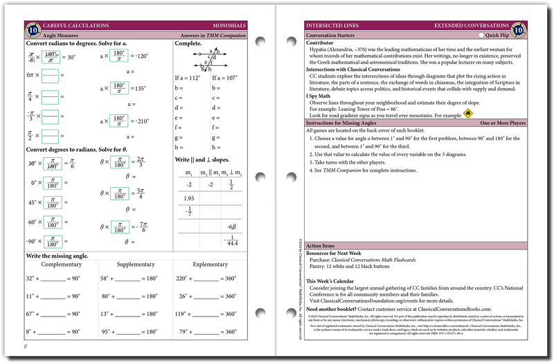 The Math Map Monomials