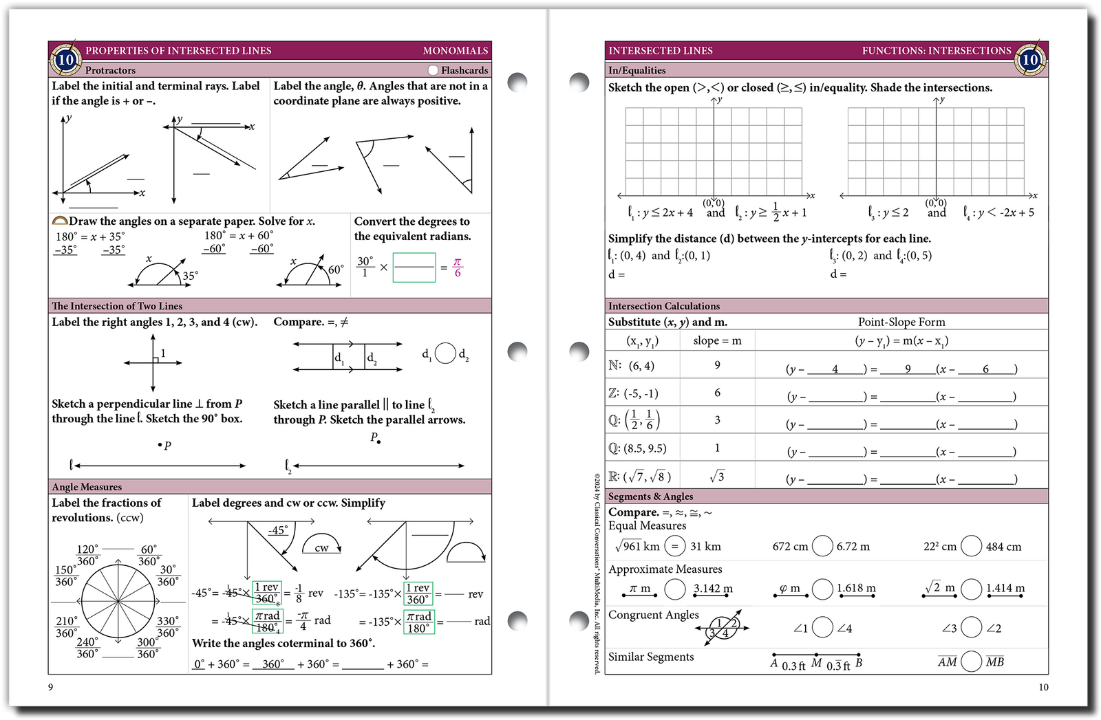 The Math Map Monomials