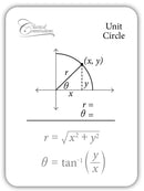 Trigonometry: In Degrees and Radians Flashcards
