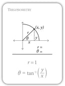 Trigonometry: In Degrees and Radians Flashcards