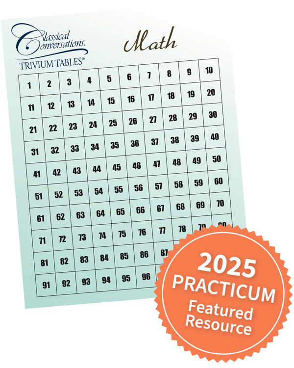 TRIVIUM TABLES®: MATH