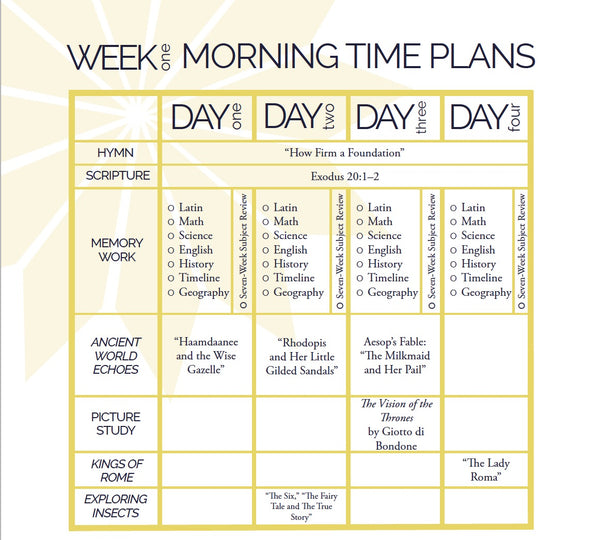 Cycle 1 Morning Time Plans