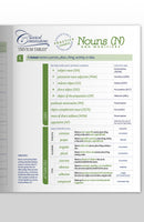 Trivium Tables® Nouns and Modifiers