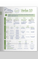 Trivium Tables Verbs and Modifiers