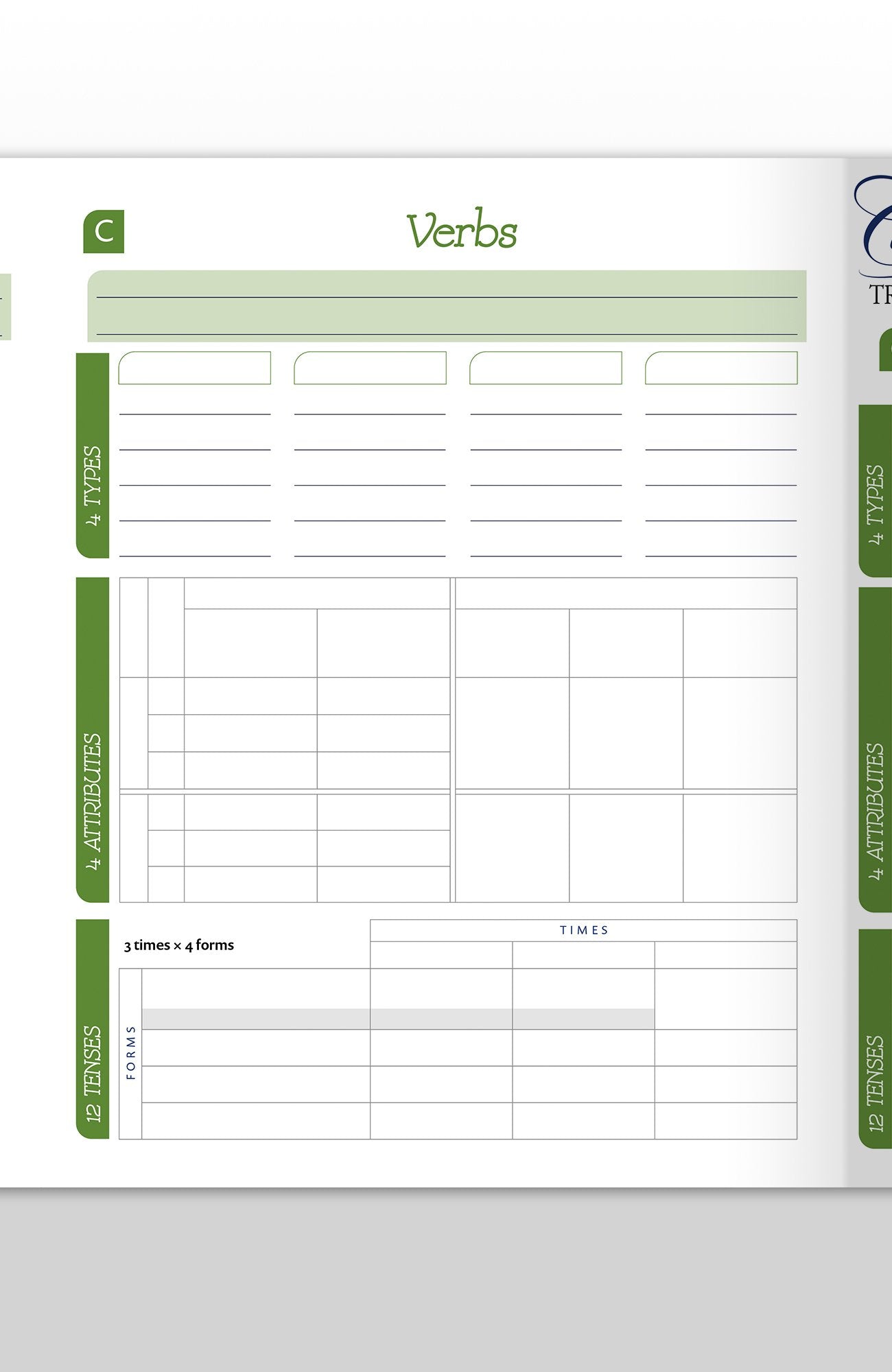 Trivium Tables Verbs and Modifiers