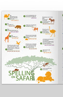 Trivium Tables Sentences