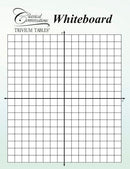 TRIVIUM TABLES®: WHITEBOARD