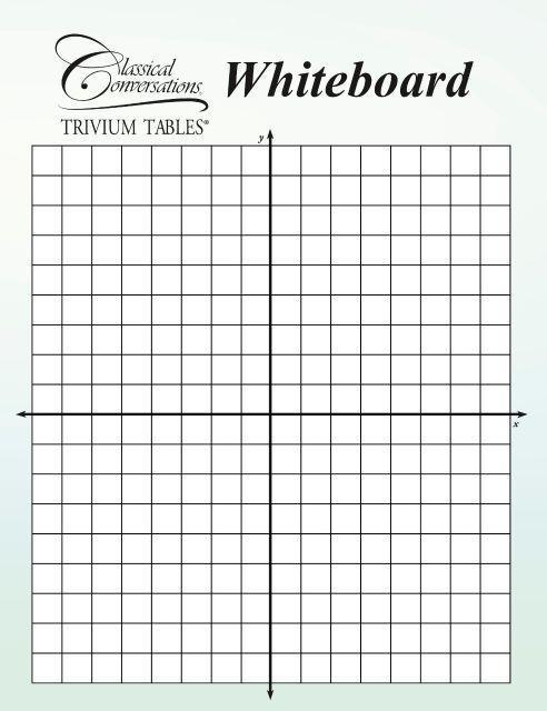 TRIVIUM TABLES®: WHITEBOARD