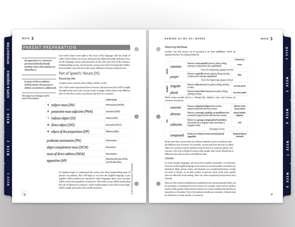 Essentials Program Week 2 Essentials Curriculum, Fifth Edition
