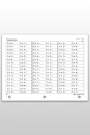 TABLES, SQUARES & CUBES