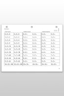 TABLES, SQUARES & CUBES