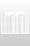 TABLES, SQUARES & CUBES